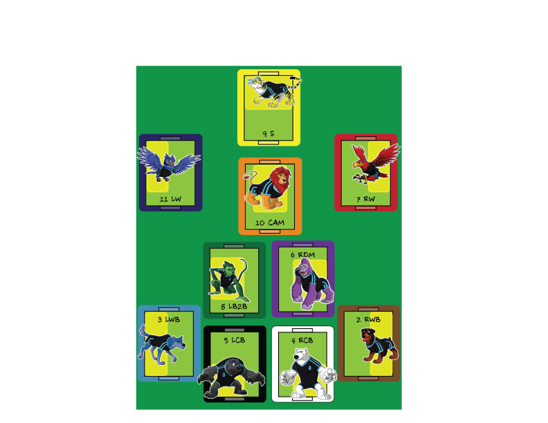 FLEX 11 (14 bands)