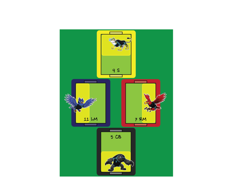 FLEX 11 (14 bands)